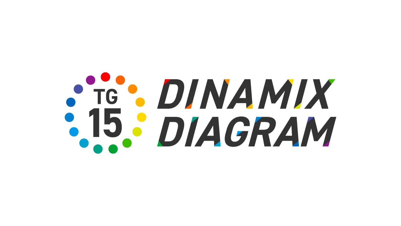 【合作】DINAMIX DIAGRAM