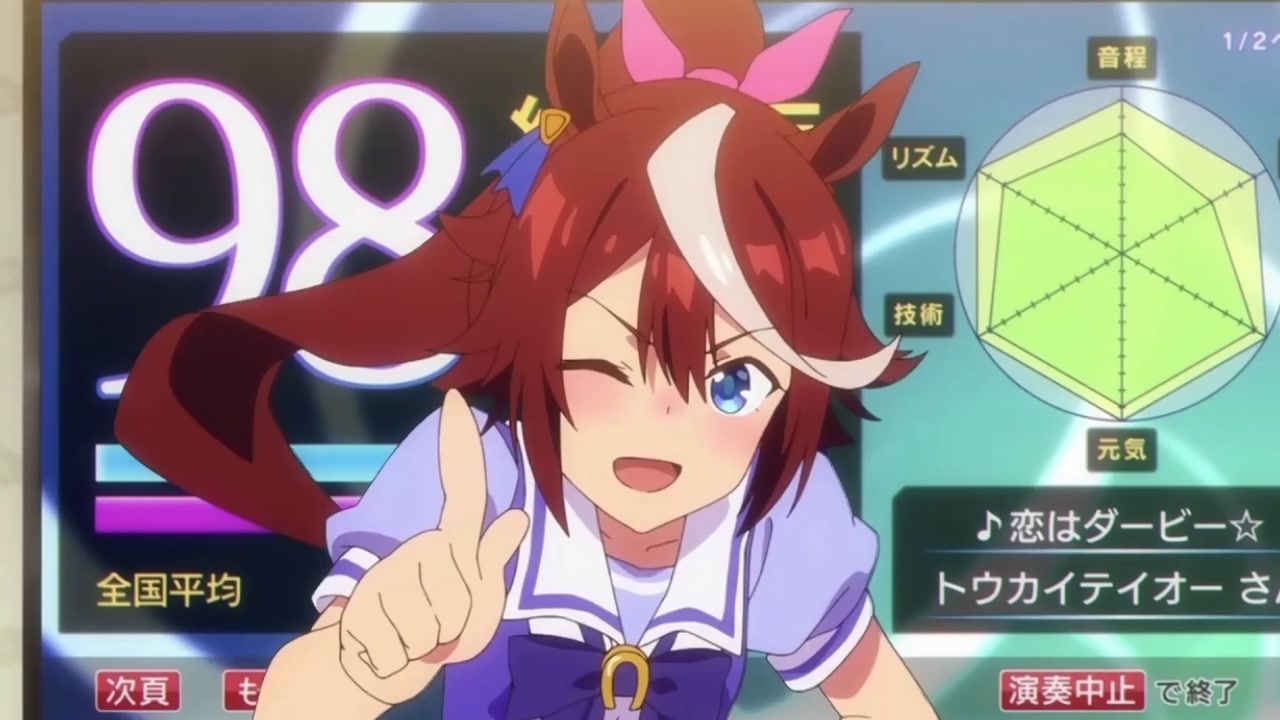 6月3日ﾆﾁﾖｳﾋﾞﾆ！